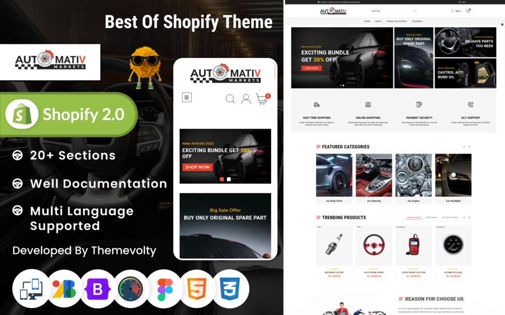 Automativ – Mega Parts 是一款高级的Shopify主题。